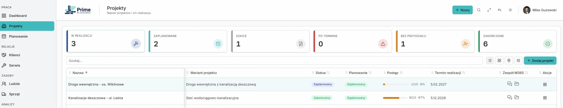PRIME — dostęp do Teams i SharePoint